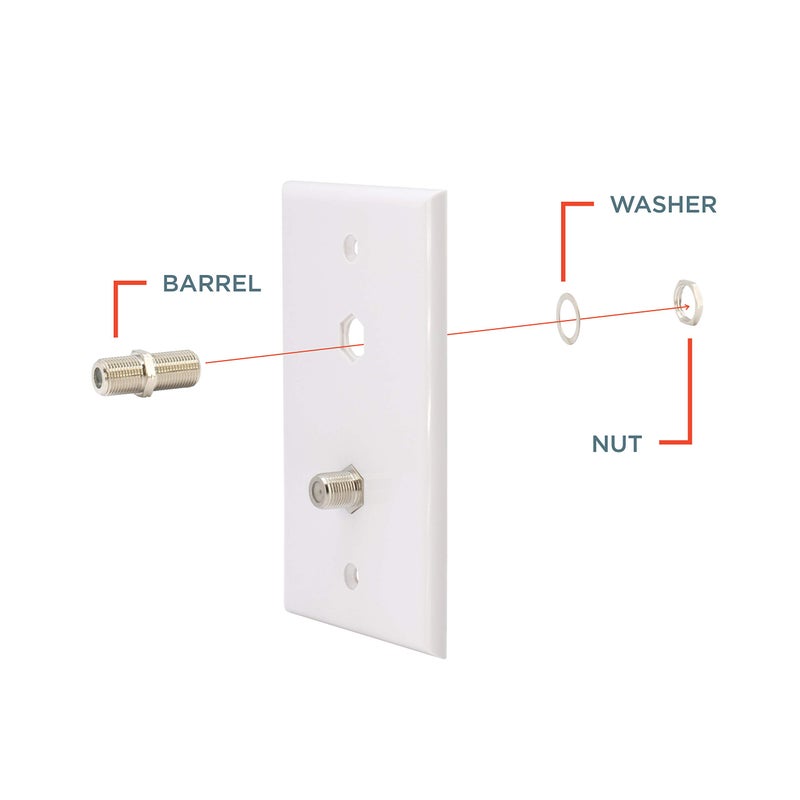 THE CIMPLE CO Cable Extension Coupler, with Washer and Nut - 4 Pack - Works with Wall Plates - Connects Two Coaxial Video Cables, for Coax F81 (Female to Female) 75 Ohm, 2.3Mhz-3GHz Satellite, CATV - Image 5